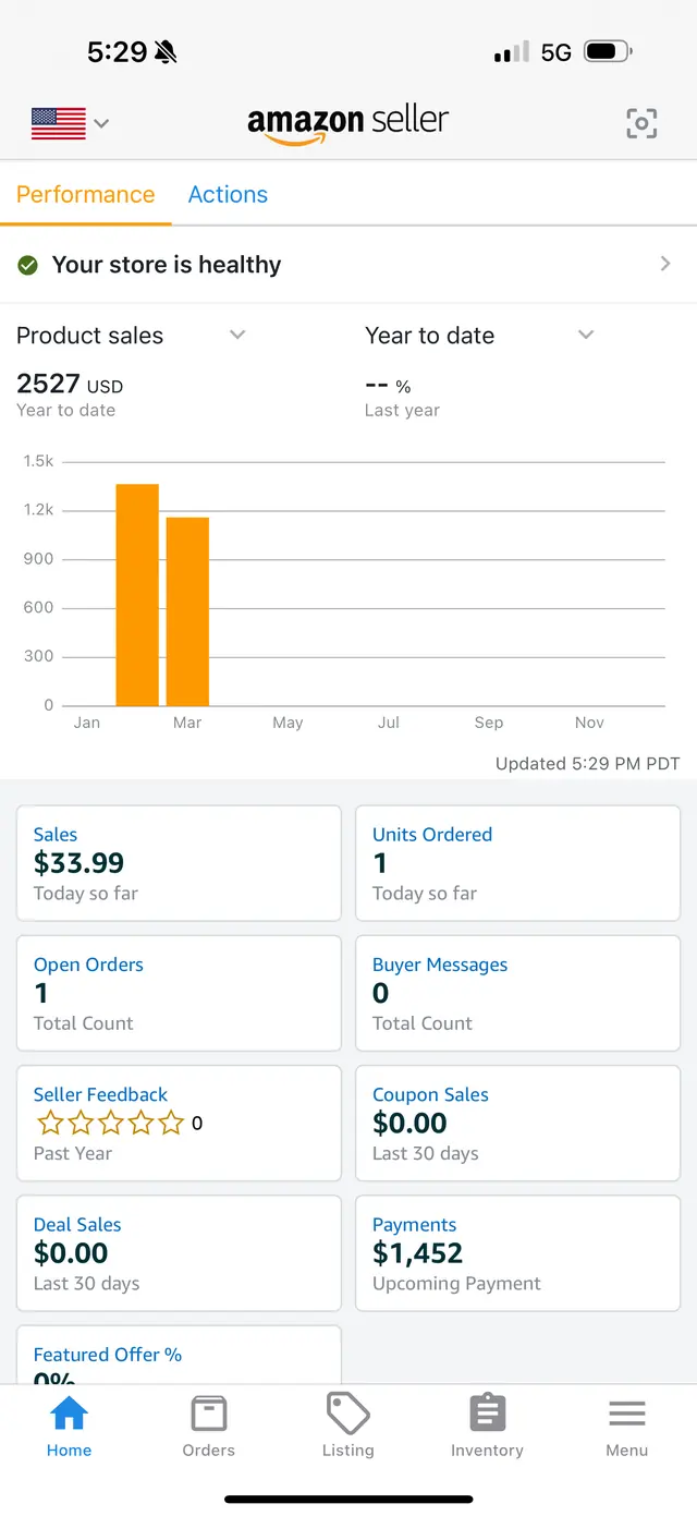 Student Amazon sales screenshot