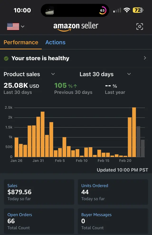 Nico result screenshot
